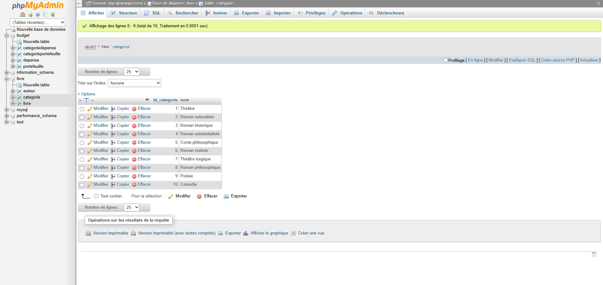 phpMyAdmin table catégorie