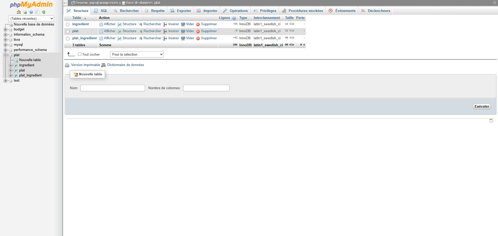 Table plats MySQL Cooksy